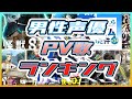 男性声優 PV数ランキング【対象：2024年春アニメに5作品以上出演した男性声優さん】