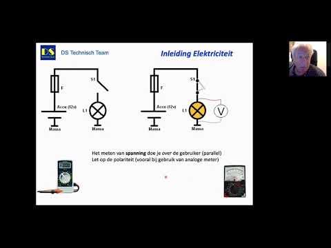 DS-TT: Meten aan het elektrische systeem, opname Webinar