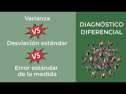 Vídeo: Diferencia Entre Beta Y Desviación Estándar