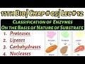 Classification of Enzymes| On the Basis of Type of Substrate| 11th Bio| Ch no 5| Enzymes| Lec no 12