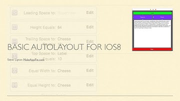 Basic Auto Layout for iOS8