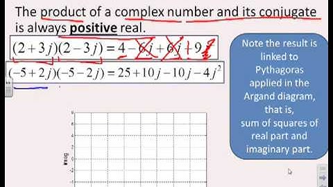 Complex numbers 1 - the basics