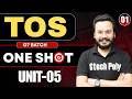 🔥T.O.S. P-01 | G7 Batch | By Gaurav Sir
