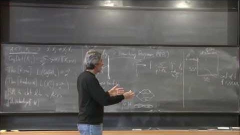 Non-commutative arithmetic computation - Avi Wigderson