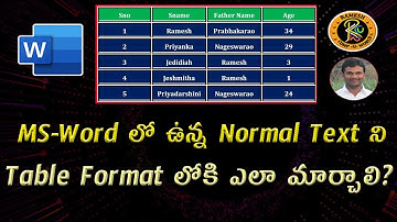 How to Change Normal Text to Table Format in Telugu || MS WORD || By K. Ramesh