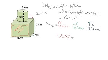 Surface Area of Composite Objects