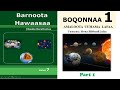 Hawaasa Kutaa 7ffaa Boqonnaa 1 Part 1