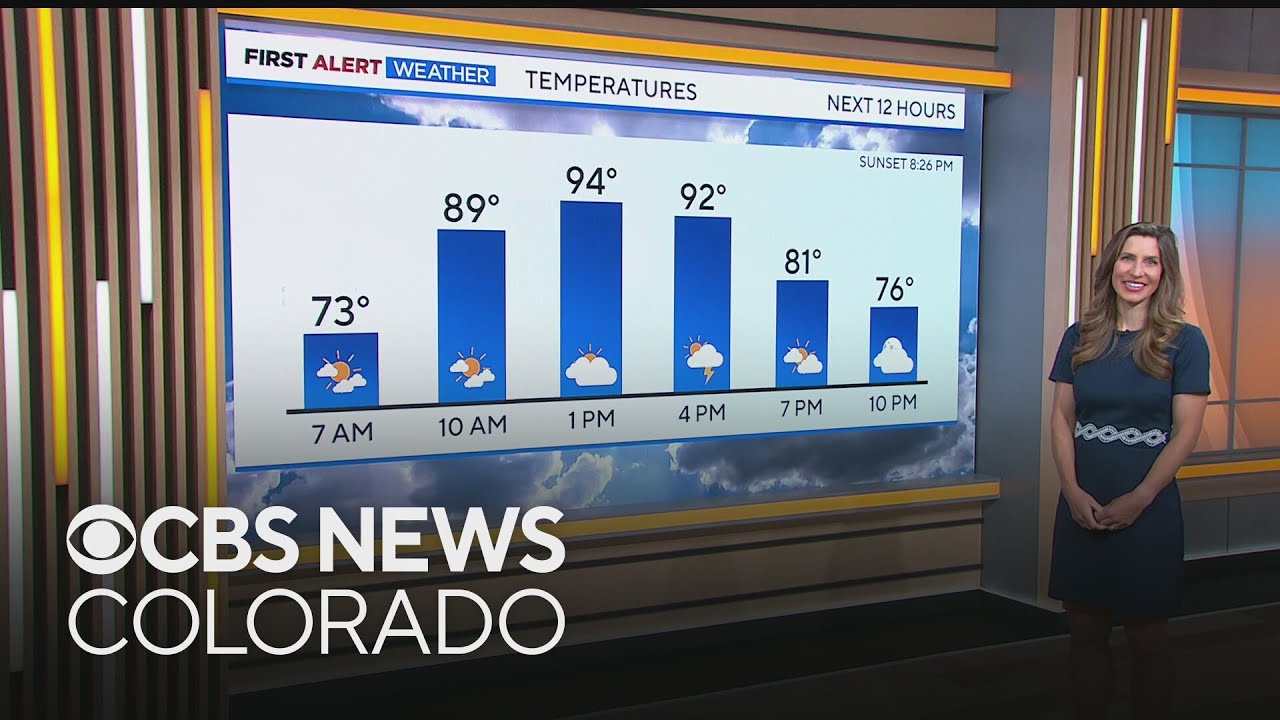 Denver weather: One last hot day before cooler weather arrives - YouTube