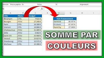 Faire une SOMME par COULEURS : tuto complet