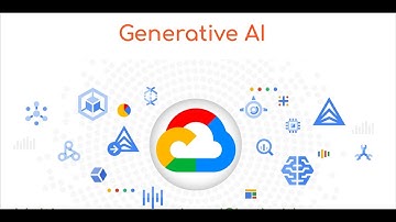 19. Image Generation using Imagen - Change Aspect Ratio