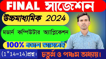 HS Computer Application Suggestion 2024llকম্পিউটার অ্যাপ্লিকেশন সাজেশন ll Class 12