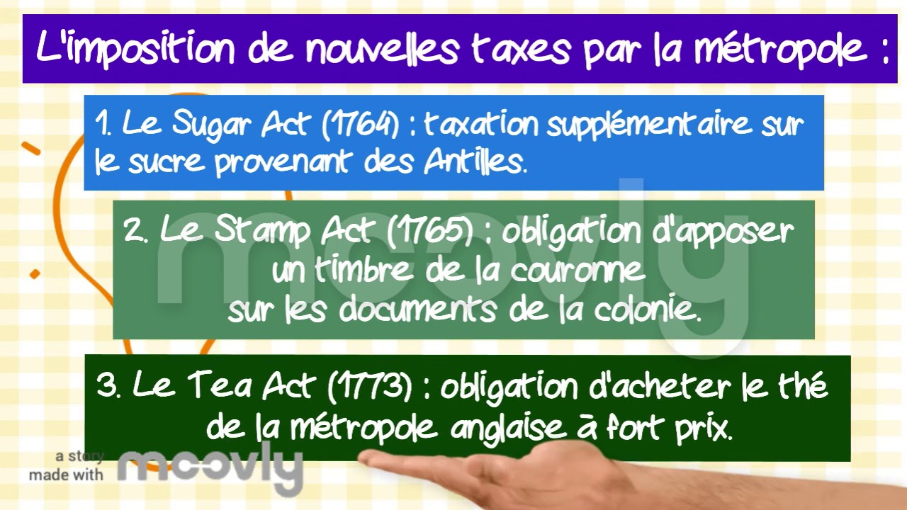 Quelles Sont Les Causes De La Révolution