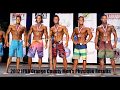 The Truth about Men's Physique