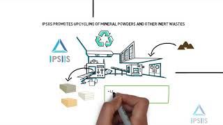 IPSIIS proposal