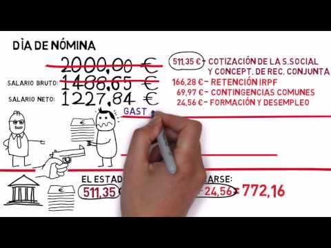 Video: Tipos de sistemas fiscales en la Federación Rusa