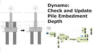 Celebrity Dynamo: Check and Update Pile Embedment Depth Net Worth