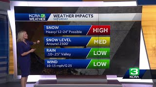 Weather Impact Day Saturday: How much Sierra snow to expect