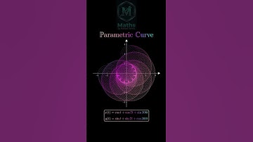 Parametric Curve … #maths #viral #viralvideo #shortsviral #education #jeeproblems #calculus #algebra