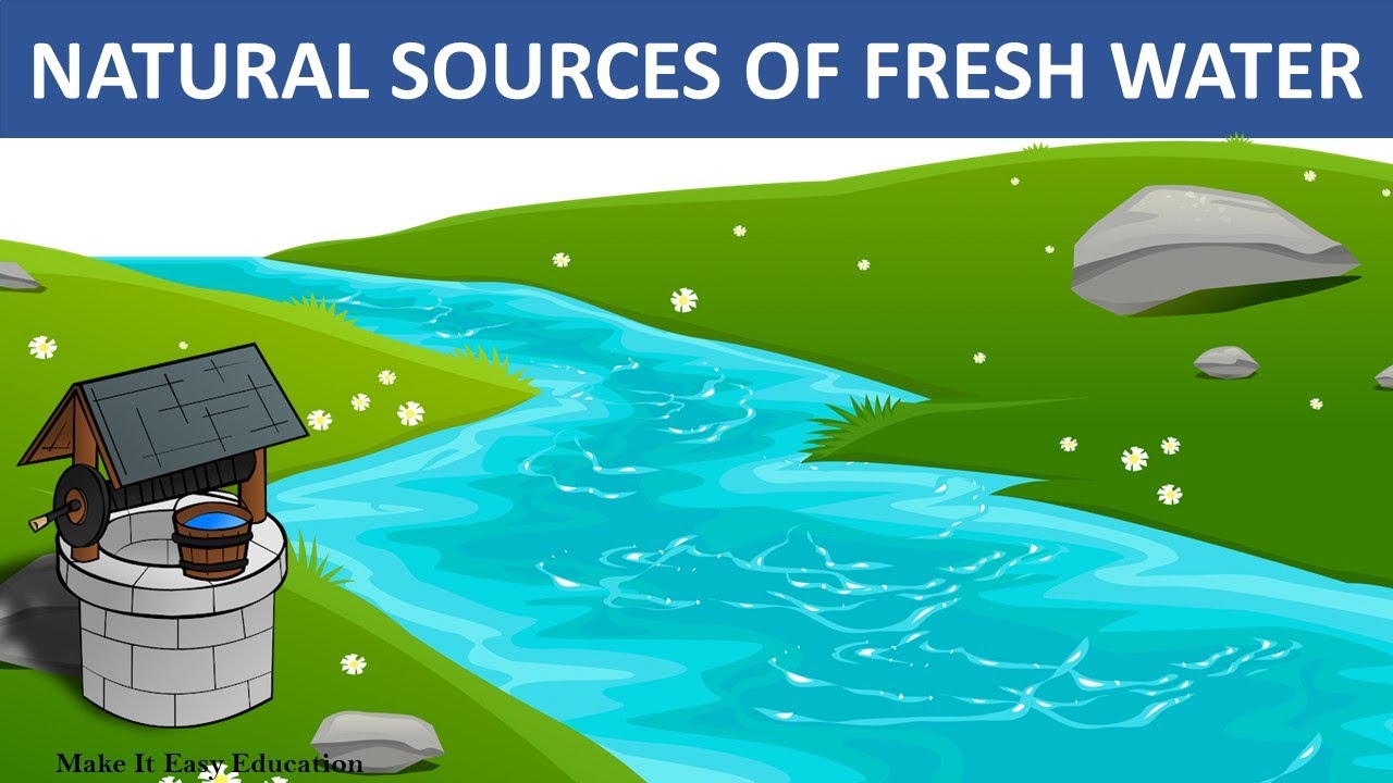 Natural Sources Of Fresh Water Surface Water Frozen Water