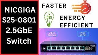 The Best Cheap 2.5GbE Switch for Your Home Network - NICGIGA S25-0801