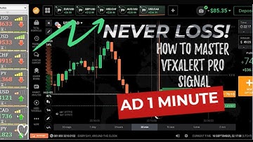 How To Master Vfxalert Pro Signal -AD 1 MINUTE - Iq Option Strategy