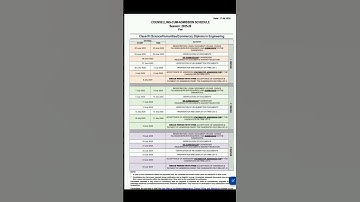 🔴 AMU Class 11th Counselling 2025 Date OUT | Admission Form, Documents, Choice Filling Shuru