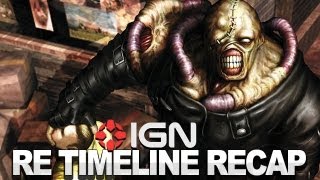 Resident Evil in 5 Minutes (Sort of)