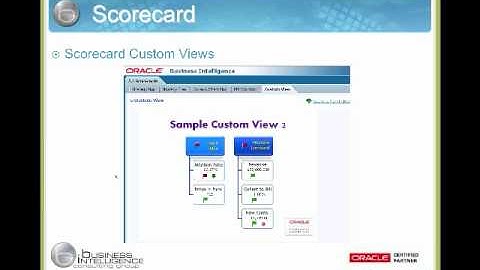 BICG Webinar Series:  OBIEE 11g:  What