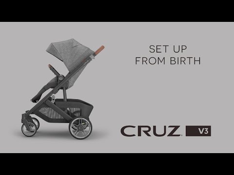 UPPAbaby Cruz V3 Ρυθμιζόμενο Καρότσι Μωρού Kατάλληλο για Nεογέννητο Black 12kg