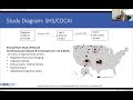 Vascular and Alzheimer’s dementias in American Indians: Lessons Learned From The Strong Heart Study