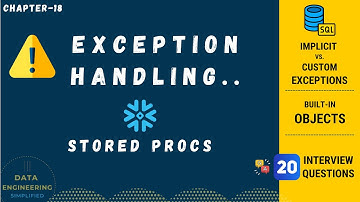 Complete Exception Handling Guide | Snowflake SQL Scripting | Stored Procedure Tutorial | Ch-18