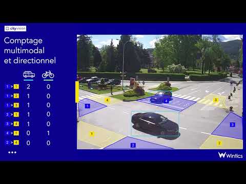 Wintics Cityvision Demo - Video-based trajectory analysis of vehicles at crossroads