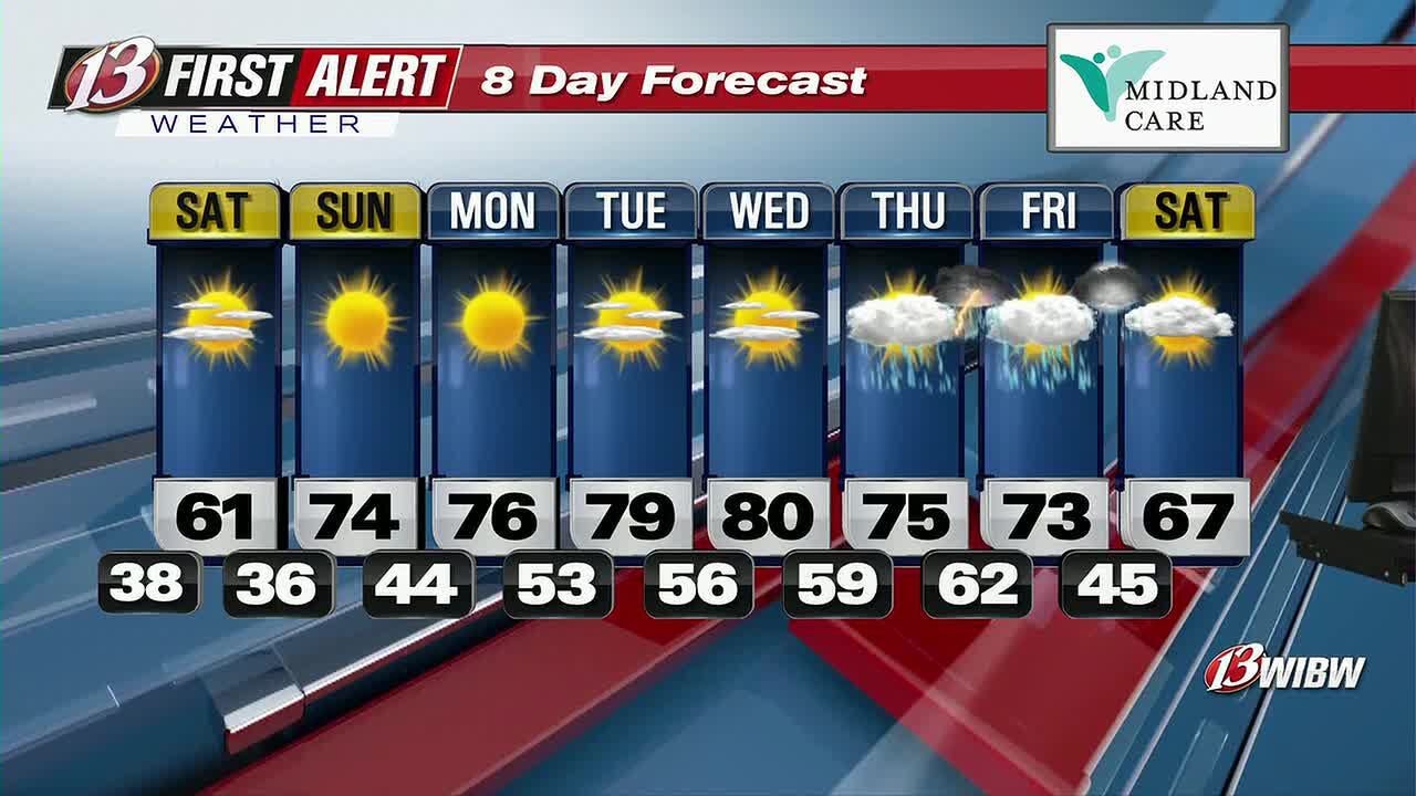 Severe Storm threat is winding down - YouTube