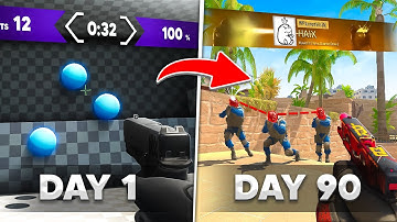 I Hired A Pro Aim Coach For 90 Days – Here