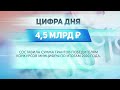 ДЕЛОВЫЕ НОВОСТИ | 01 марта 2021 | Новости Новосибирской области