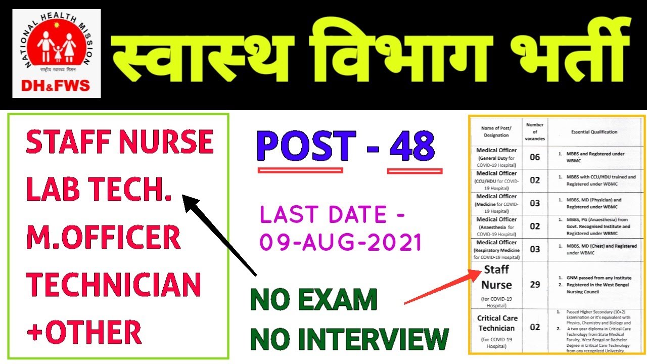 STAFF NURSE , LAB TECHNICIAN ,M.O ,TECHNICIAN DHFWS RECRUITMENT 2021-POST-48 -NO EXAM , NO INTERVIEW