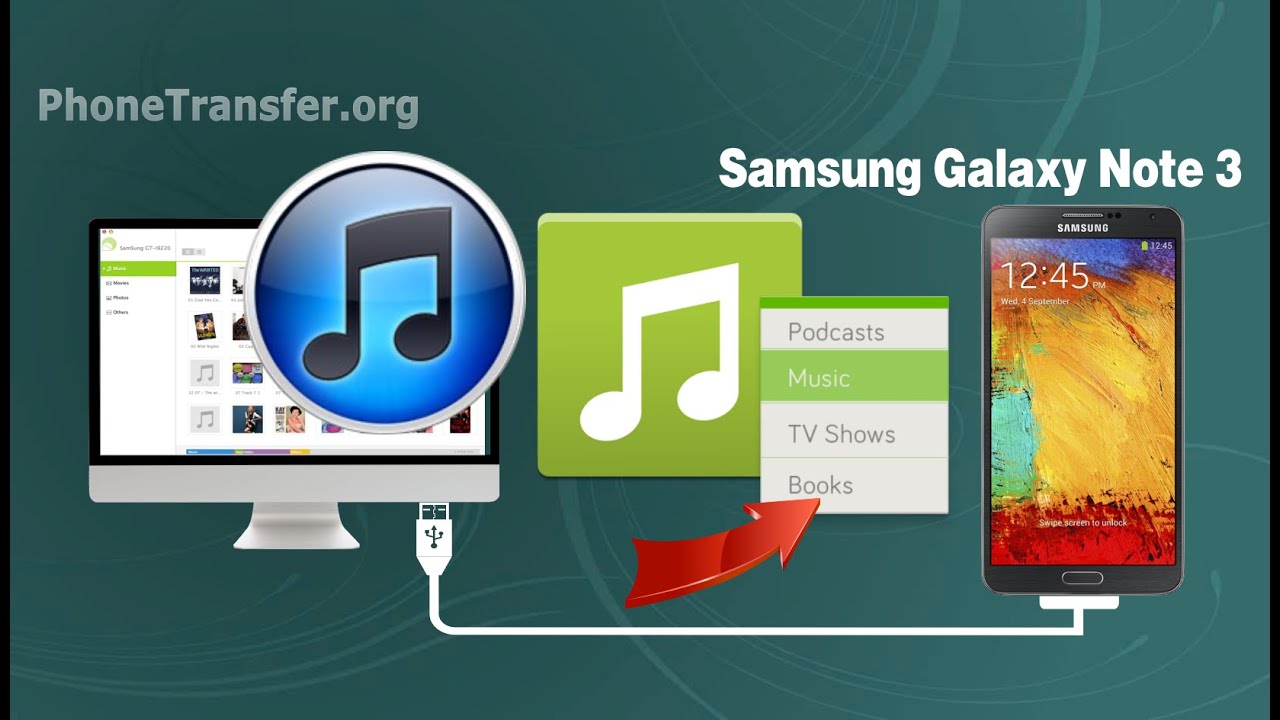 1. Try SyncMate to transfer music to Samsung with Android from Mac