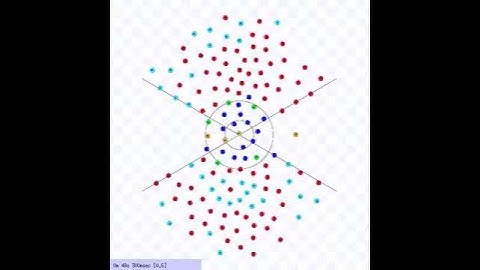 Simulation on Stage simulator using PCC-EE coordination algorithm and repulsion forces.