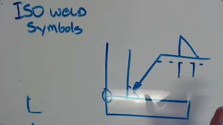 ISO Welding Symbols