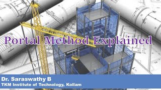Lateral Load Analysis of Multi-storeyed Building Frames by Portal Method