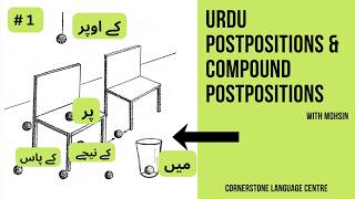 Learn Urdu Postpositions &amp; Compound Postpositions English + Roman Urdu Guide - with Mohsin - 2026