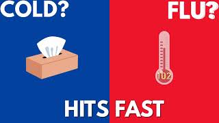 Flu or Just a Cold? 3 Symptoms You Shouldn't Ignore