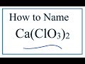 Naming and Understanding Ionic Compounds