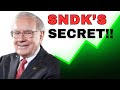SNDK, WDC &amp; STX Just Sent A Massive Warning To Wall Street? 😱 #sandisk #sndk #nasdaq