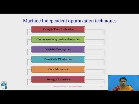 Code Optimization in