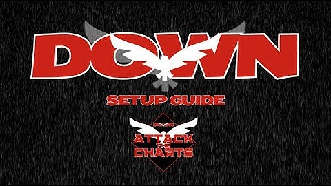 DOWN EA MQL Expert Advisor Set-Up Guide: How To Install & Configure