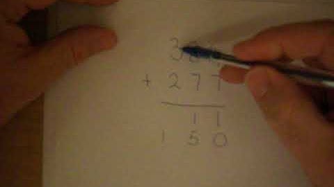 Addition B  Expanded column method