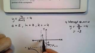 11B:3D:c:WE9:Graphing Hyperbola