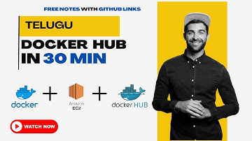 Docker Hub + EC2 Deployment | Create & Push Dockerfile Image to AWS (Step by Step Practical)