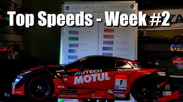 Poor Boys RC, Speed Run Challenge - Scoreboard Sunday #1